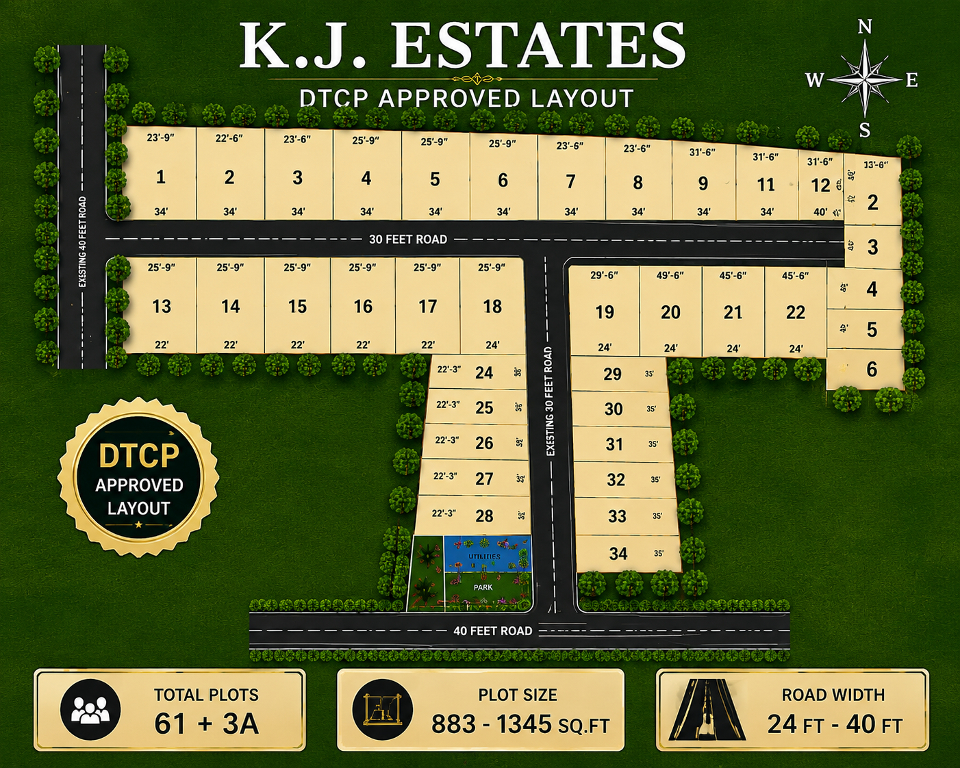 KJ Estates